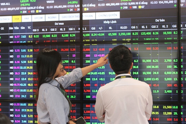 Market experiences fluctuations as VN-Index undergoes short-term corrections